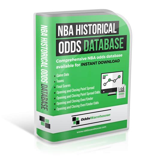 NBA Database: Basketball Betting Data .